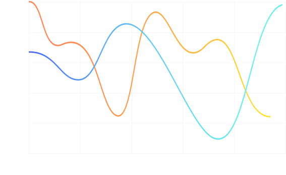 chart-1